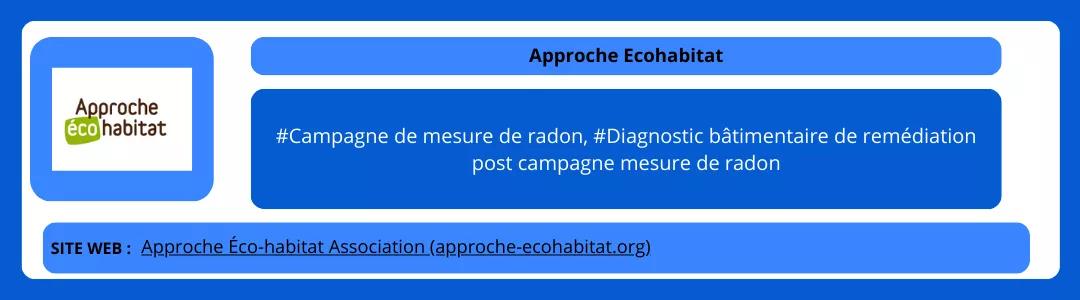 Approche Ecohabitat