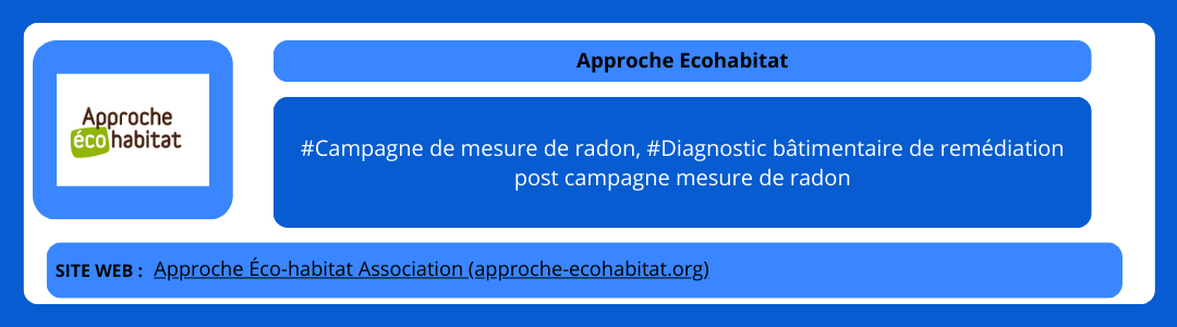 Approche Ecohabitat