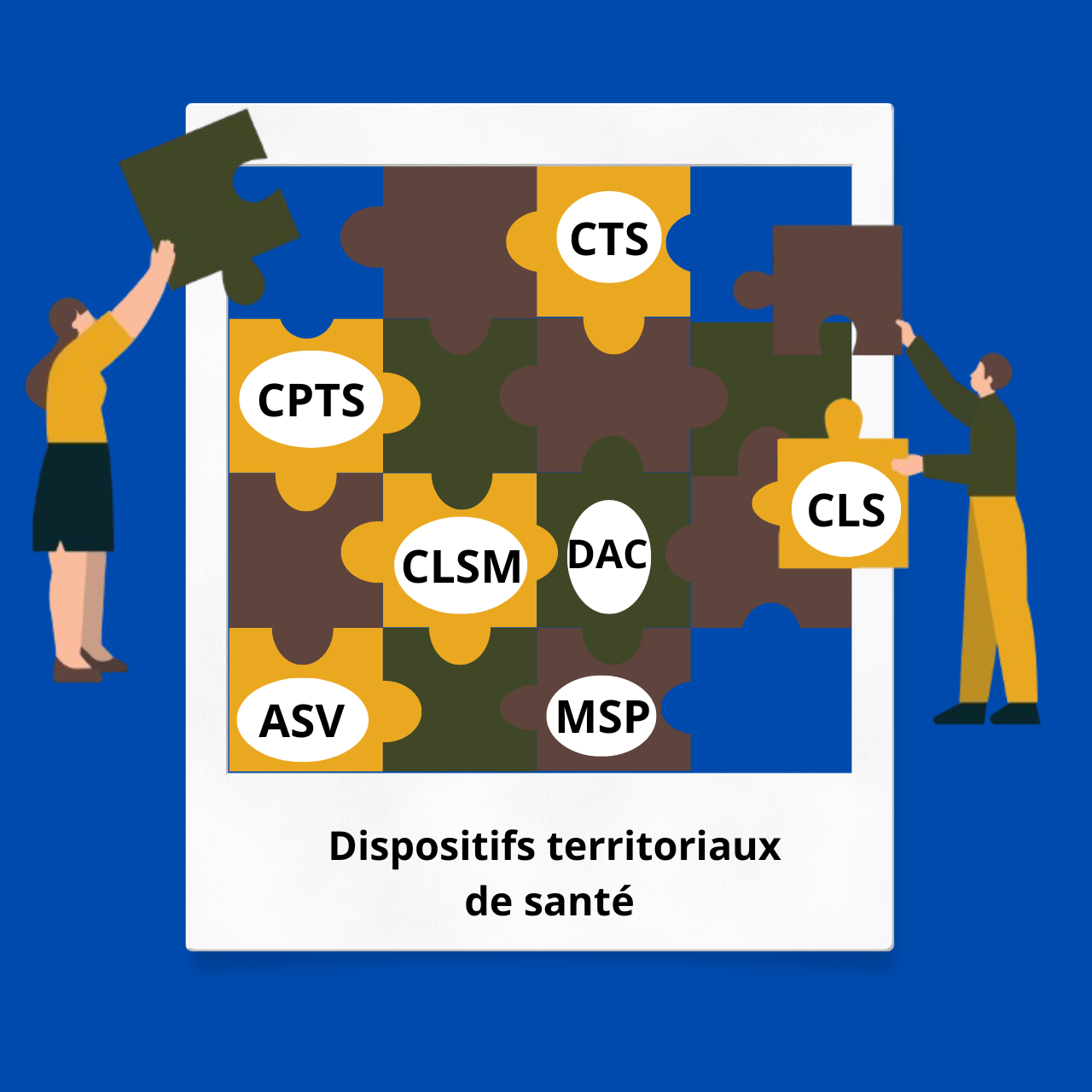 dispositifs territoriaux de santé CLS 